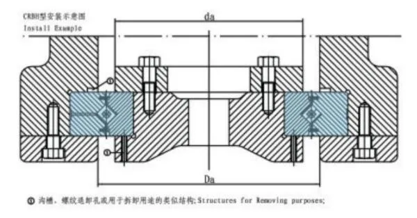 CRBH系列交叉滾子軸承安裝示意圖